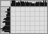 Japanese crossword «Jumped over» Japanese crossword «Jumped over»