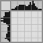 Japanese crossword «Upside down house» Japanese crossword «Upside down house»