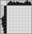 Japanese crossword «Pierluigi Collina» Japanese crossword «Pierluigi Collina»