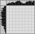 Japanese crossword «Feathered couple» Japanese crossword «Feathered couple»