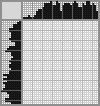 Japanese crossword &laquo;Bird of prey&raquo;