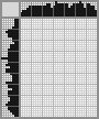Japanese crossword «Pierrot» Japanese crossword «Pierrot»