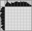 Japanese crossword &laquo;Stylus&raquo;