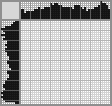 Japanese crossword «Pierrot» Japanese crossword «Pierrot»