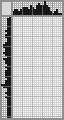 Japanese crossword «Foot Tickler» Japanese crossword «Foot Tickler»