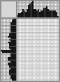 Japanese crossword &laquo;Piero&raquo;