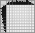 Japanese crossword «Feather» Japanese crossword «Feather»