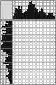 Japanese crossword «Feather» Japanese crossword «Feather»