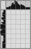 Japanese crossword &laquo;Piero&raquo;