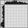 Japanese crossword «Pen and ink» Japanese crossword «Pen and ink»