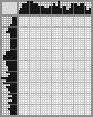 Japanese crossword &laquo;Perov Vasily Grigoryevich&raquo;