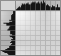Japanese crossword «First berry» Japanese crossword «First berry»