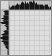 Japanese crossword «First driving experience» Japanese crossword «First driving experience»
