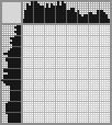 Japanese crossword «Kiss» Japanese crossword «Kiss»
