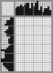 Japanese crossword «First kiss» Japanese crossword «First kiss»