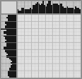 Japanese crossword «First newlywed dance» Japanese crossword «First newlywed dance»