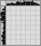 Japanese crossword «Big dog» Japanese crossword «Big dog»
