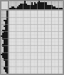 Japanese crossword &laquo;Dog&raquo;