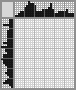 Random crossword