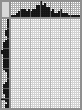 Japanese crossword «Dog» Japanese crossword «Dog»