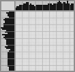 Japanese crossword «Dog» Japanese crossword «Dog»