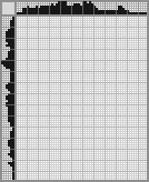 Japanese crossword «Dog» Japanese crossword «Dog»