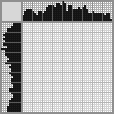Japanese crossword &laquo;Dog artist&raquo;