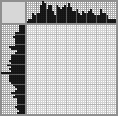 Japanese crossword &laquo;Dog and cat&raquo;
