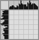 Japanese crossword «Dog, cat and mouse» Japanese crossword «Dog, cat and mouse»