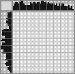 Japanese crossword «Sand Dragon» Japanese crossword «Sand Dragon»