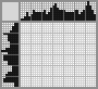 Japanese crossword «Fox» Japanese crossword «Fox»