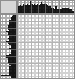 Japanese crossword «Polar fox» Japanese crossword «Polar fox»