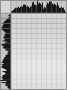 Japanese crossword «The Caveman» Japanese crossword «The Caveman»