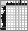 Japanese crossword «Caveman» Japanese crossword «Caveman»