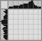 Japanese crossword &laquo;Doggy&raquo;