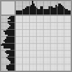 Japanese crossword &laquo;Dog&raquo;