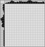 Japanese crossword «Song 'You Are The Only One'» Japanese crossword «Song 'You Are The Only One'»