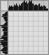 Japanese crossword «Sandbox» Japanese crossword «Sandbox»