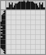Japanese crossword «Hourglass» Japanese crossword «Hourglass»