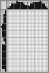 Japanese crossword «Hourglass» Japanese crossword «Hourglass»