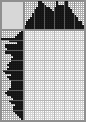 Japanese crossword «Hourglass» Japanese crossword «Hourglass»