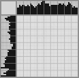 Japanese crossword «Sand Castle» Japanese crossword «Sand Castle»