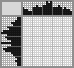 Japanese crossword &laquo;Sand castle&raquo;