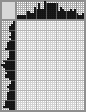 Japanese crossword «Petka, guarantor Chapaeva» Japanese crossword «Petka, guarantor Chapaeva»