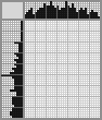 Japanese crossword «Petliura Alexandr, artist» Japanese crossword «Petliura Alexandr, artist»