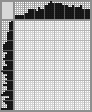 Random crossword