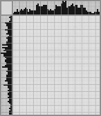 Japanese crossword «Peter The Great» Japanese crossword «Peter The Great»