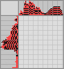 Japanese crossword «Rooster» Japanese crossword «Rooster»