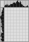 Japanese crossword &laquo;Red Army soldier&raquo;