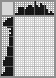 Japanese crossword «Rooster» Japanese crossword «Rooster»